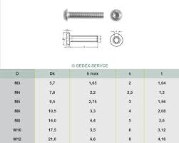 Bildergebnis für iso 7380