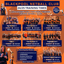 Image result for Blackpool Youth Netball Club