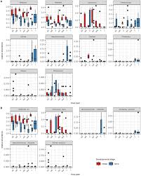 Attēlu rezultāti vaicājumam “Bolitophagus reticulatus imago”