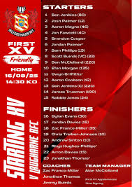 Image result for Milford Haven R F C