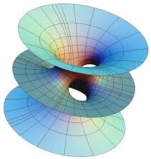 Image result for costa minimal surface