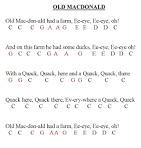 MUSIC LESSONS  FREE PIANOKEYBOARD LESSONS  Another great musical