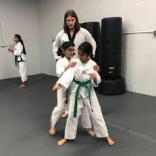 Image result for Tkd Self Defense