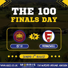 Image result for Knockin & Kinnerley Cricket Club