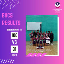 Image result for Loughborough Students Netball Club