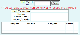 Tamil Nadu SSLC result 2013