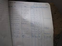 Image result for Carlton Moor Gliding Club Ltd