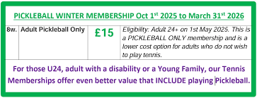 Image result for Stocksbridge Tennis Club