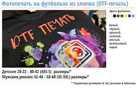 Image result for Печать надписей на футболках кодак