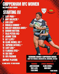 Image result for Sherborne Rugby Football Club