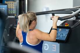 Image result for Fitness - Egham Leisure Centre