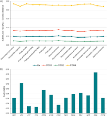 Image result for Acroteriobatus blochii
