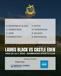 Image result for Blackhall Cricket Club