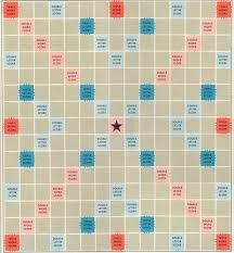 Image result for Chalgrove Scrabble Club