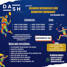 Image result for Beginners and Intermediate Badminton