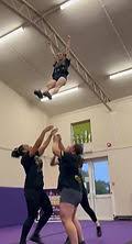 Image result for 3Degreez Cheerleaders