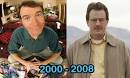 http://jonaselida.blognownow.com/uploads/bryan_cranston_pic_04.jpg