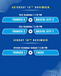 Image result for Bristol Thunder Korfball Club