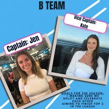 Image result for Palmers Green Netball Club