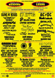 Reading Festival and Leeds - Página 3 Images?q=tbn:ANd9GcTiy4KgLKlgz5ygfKpF-x4JDB5UljZaNcH_OsMxwBtVw7v88OxO