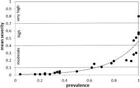 Attēlu rezultāti vaicājumam “Lachnellula willkommii”