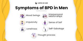 Image result for 衝動制御障害BPD