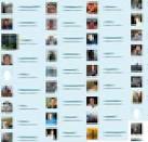 Plenty of Fish - POF.com Experiment from a Woman's Perspective in