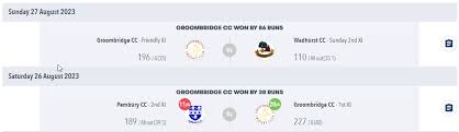 Image result for Groombridge Cricket Club