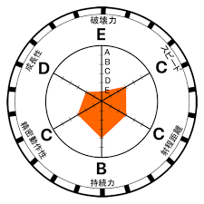 「マウンテン・ティム」の画像検索結果