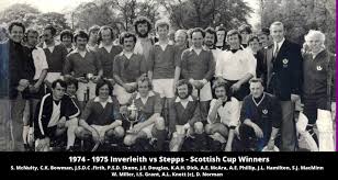 Image result for Waverley & Inveresk Hockey Club