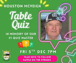 Image result for An Riocht Gaa Club