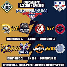 Image result for Liverpool Trojans