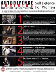 Image result for Chorley Autodefence Wing Tchun