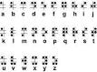 220px-Braille_alfabet.jpg