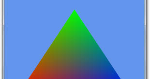 Image result for opengl triangle