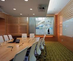 Image result for google hq meeting room
