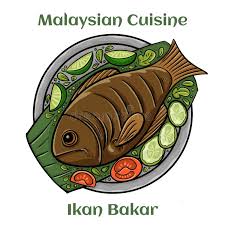 Image result for ikan