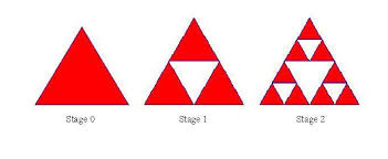 Image result for sierpinski triangle