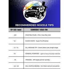 Image result for Claret 2010 Jaguar