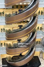 Image result for spiral escalator