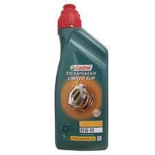 Image result for Castrol Cc