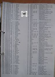 Image result for Grimsby Harriers & Athletics Club