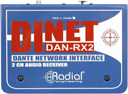 Image result for D.A.R.E!! Development + RadiMate II