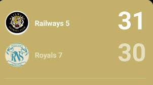 Image result for One Rail Netball Club