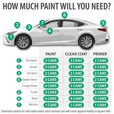 Image result for Indigo Blue 1982 Jaguar