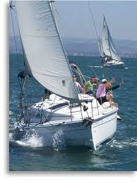 Image result for Sandwell Valley Sailing Club