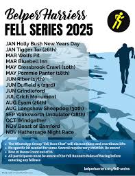 Image result for Belper Harriers