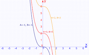 Attēlu rezultāti vaicājumam “undetermined”