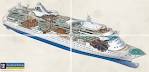 Brilliance of the Seas