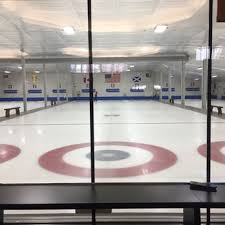 Image result for Peebles Curling Club